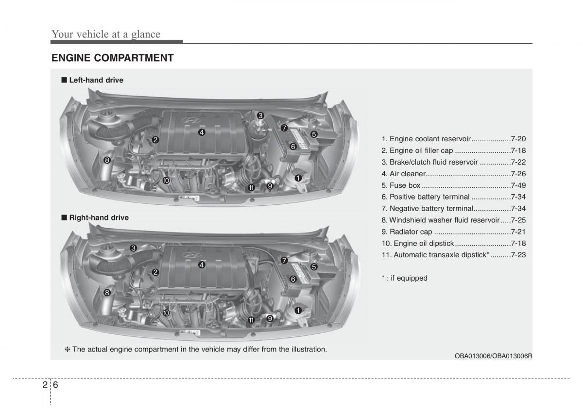 Hyundai i10 II 2 owners manual / page 16