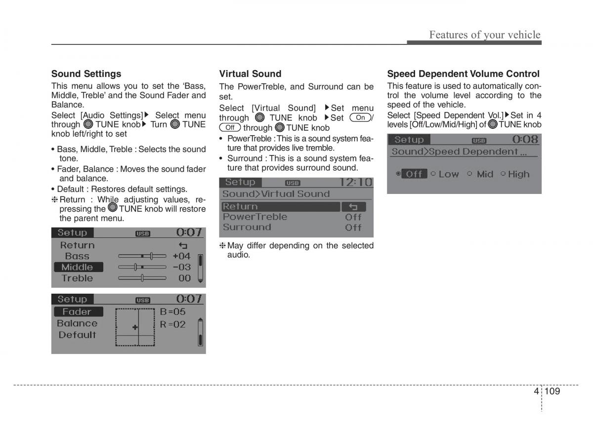 Hyundai i10 II 2 owners manual / page 170