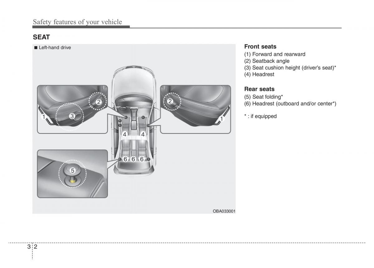 Hyundai i10 II 2 owners manual / page 18