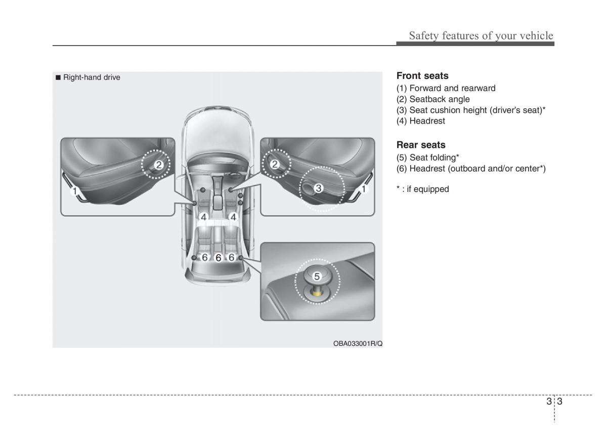 Hyundai i10 II 2 owners manual / page 19