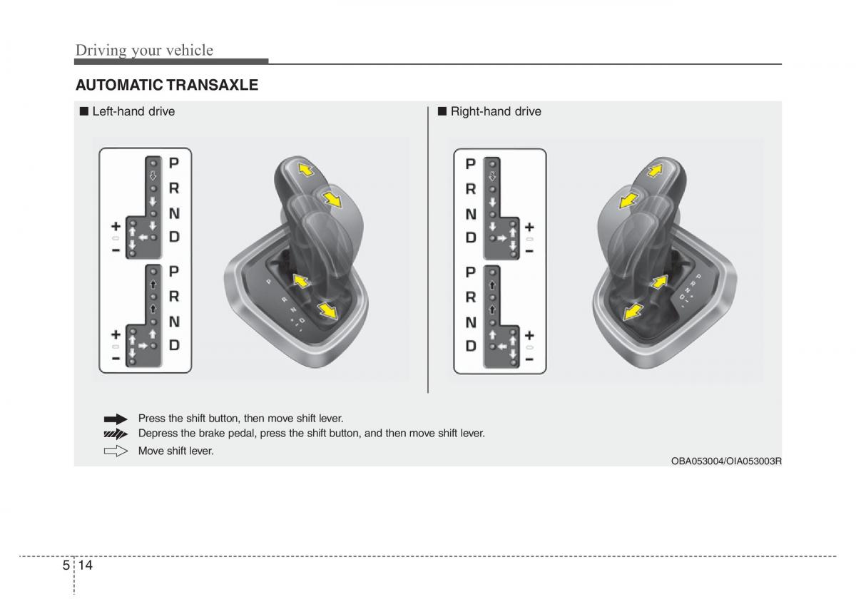 Hyundai i10 II 2 owners manual / page 207