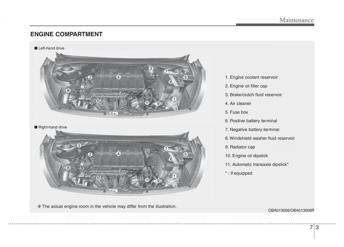 Hyundai i10 II 2 owners manual / page 255