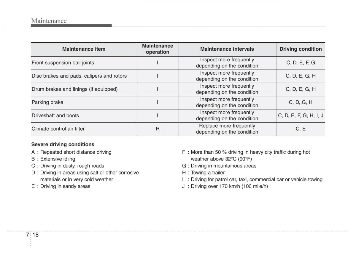 Hyundai i10 II 2 owners manual / page 270