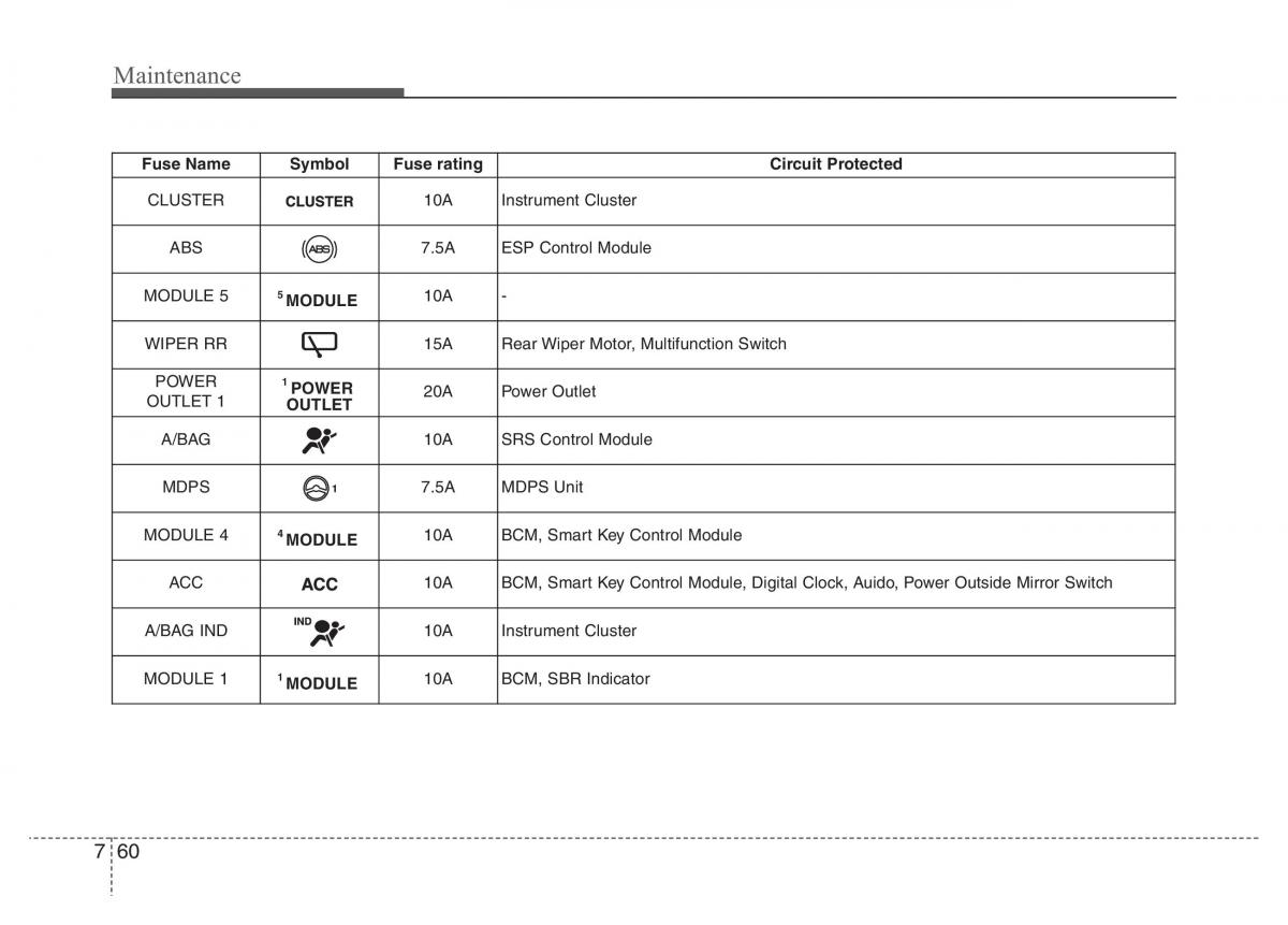 Hyundai i10 II 2 owners manual / page 312