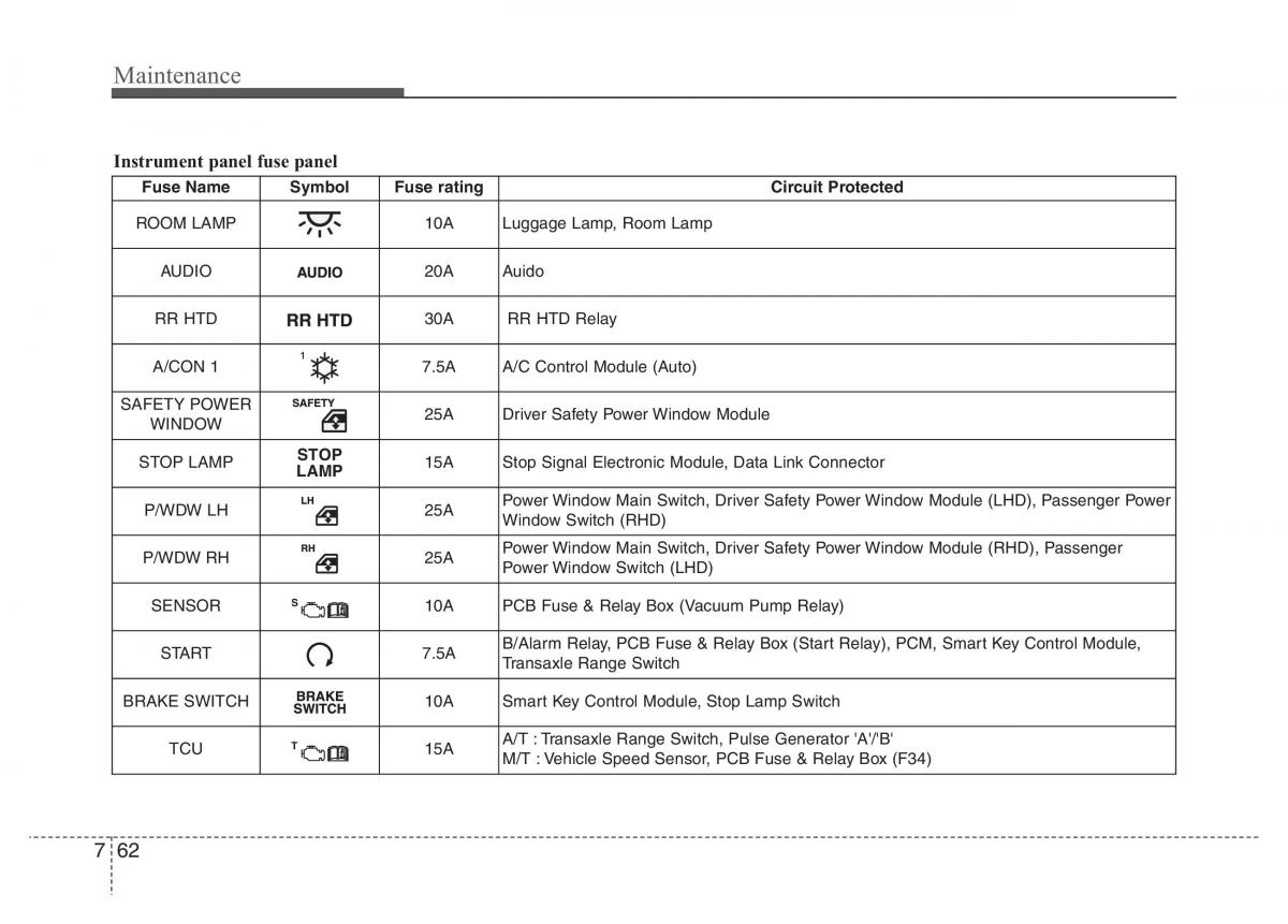 Hyundai i10 II 2 owners manual / page 314