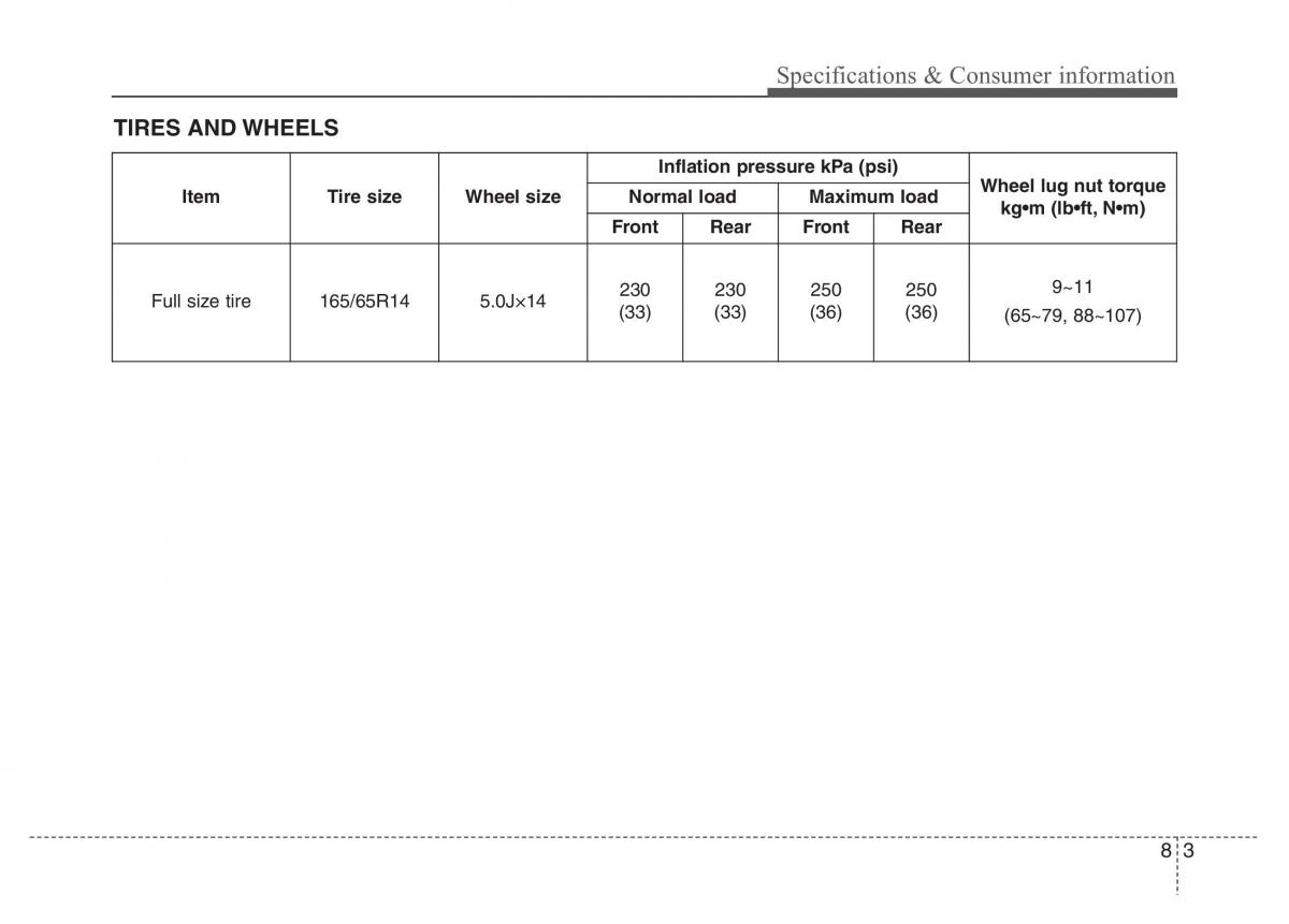 Hyundai i10 II 2 owners manual / page 339