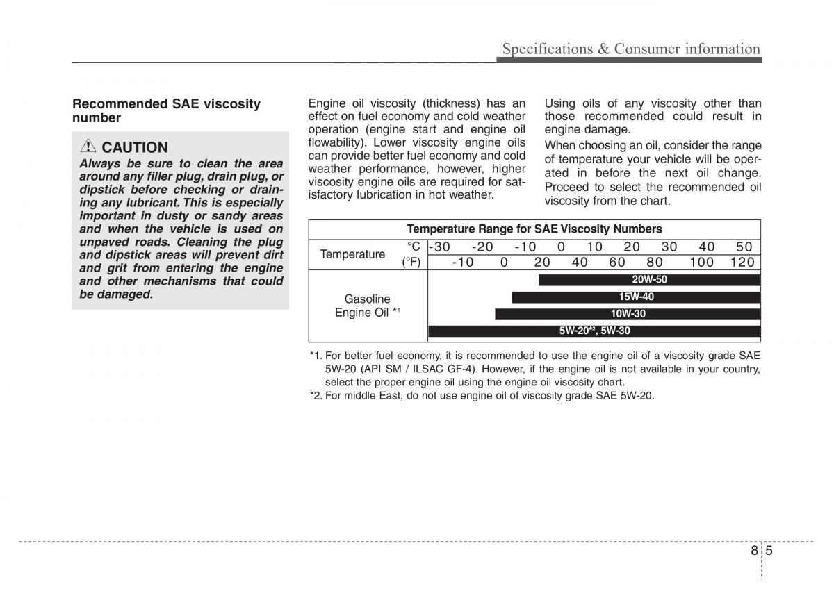 Hyundai i10 II 2 owners manual / page 341