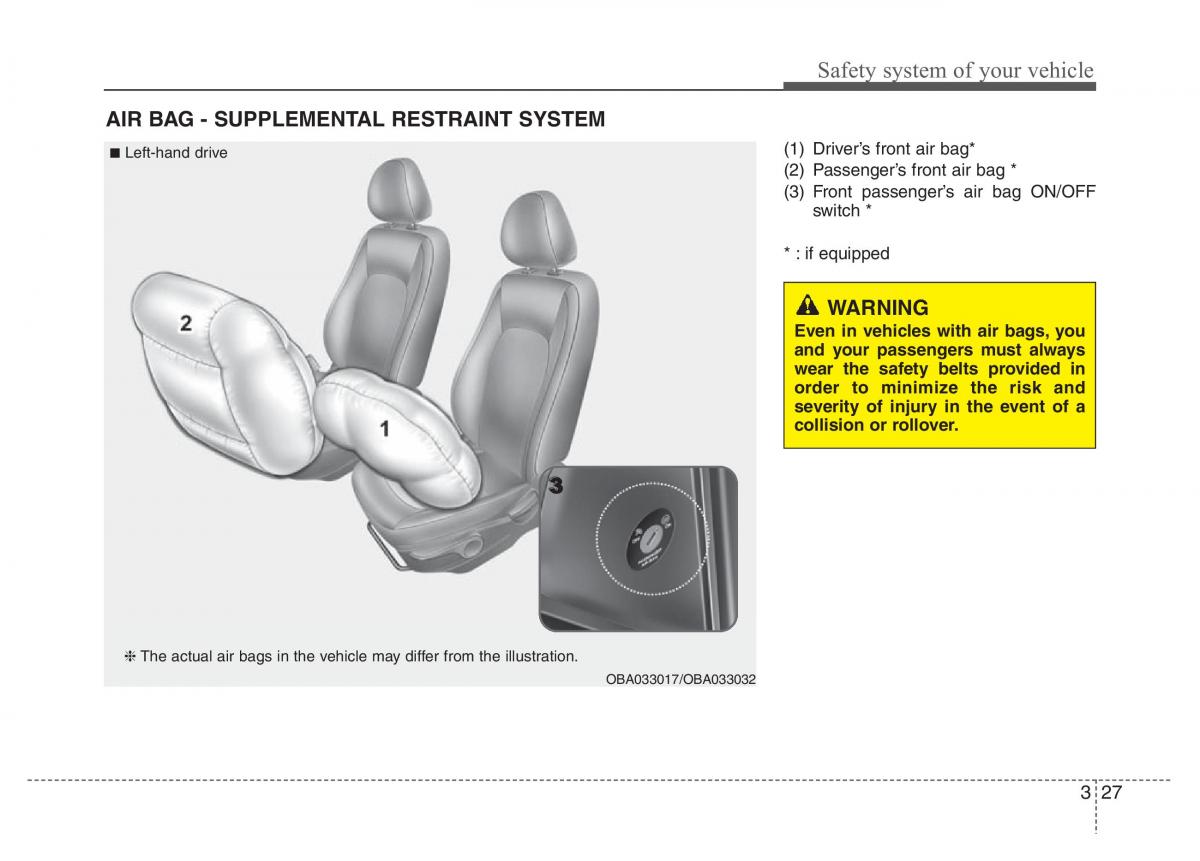 Hyundai i10 II 2 owners manual / page 43