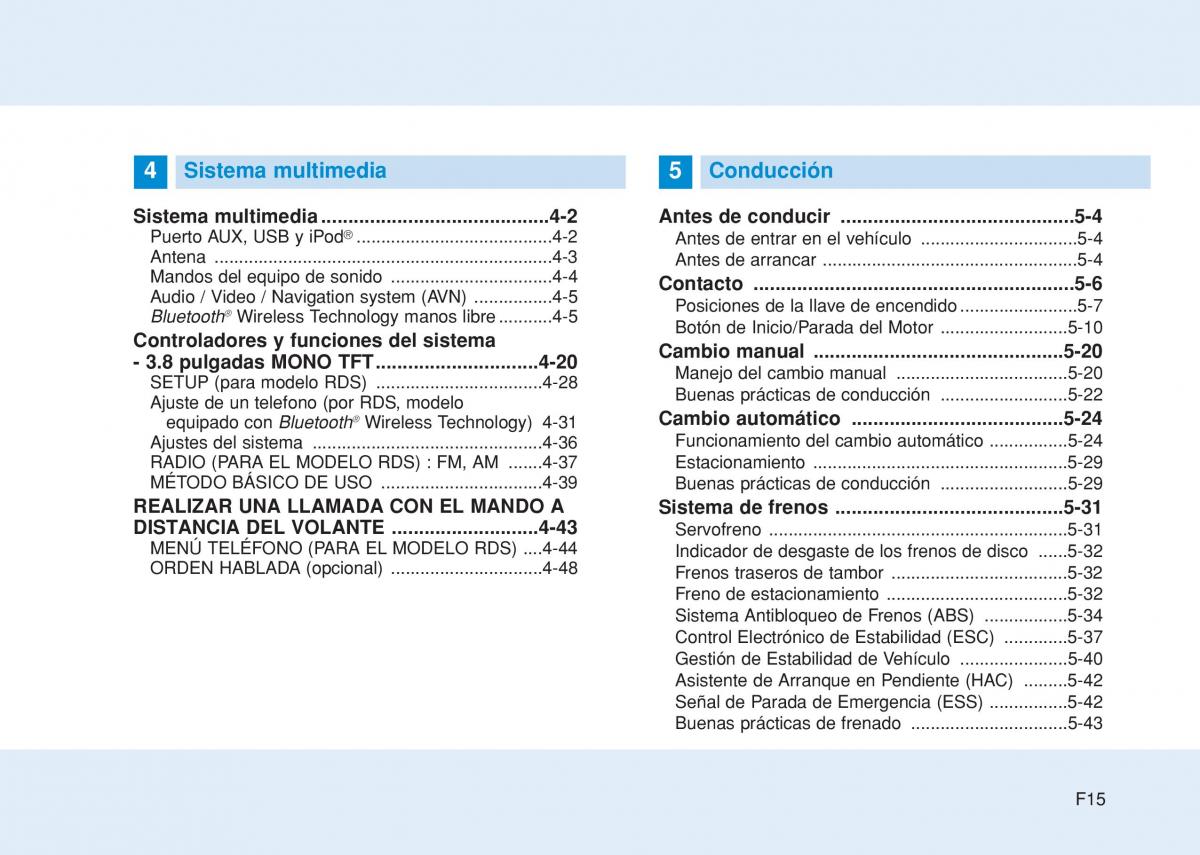 Hyundai i20 II 2 manual del propietario / page 15