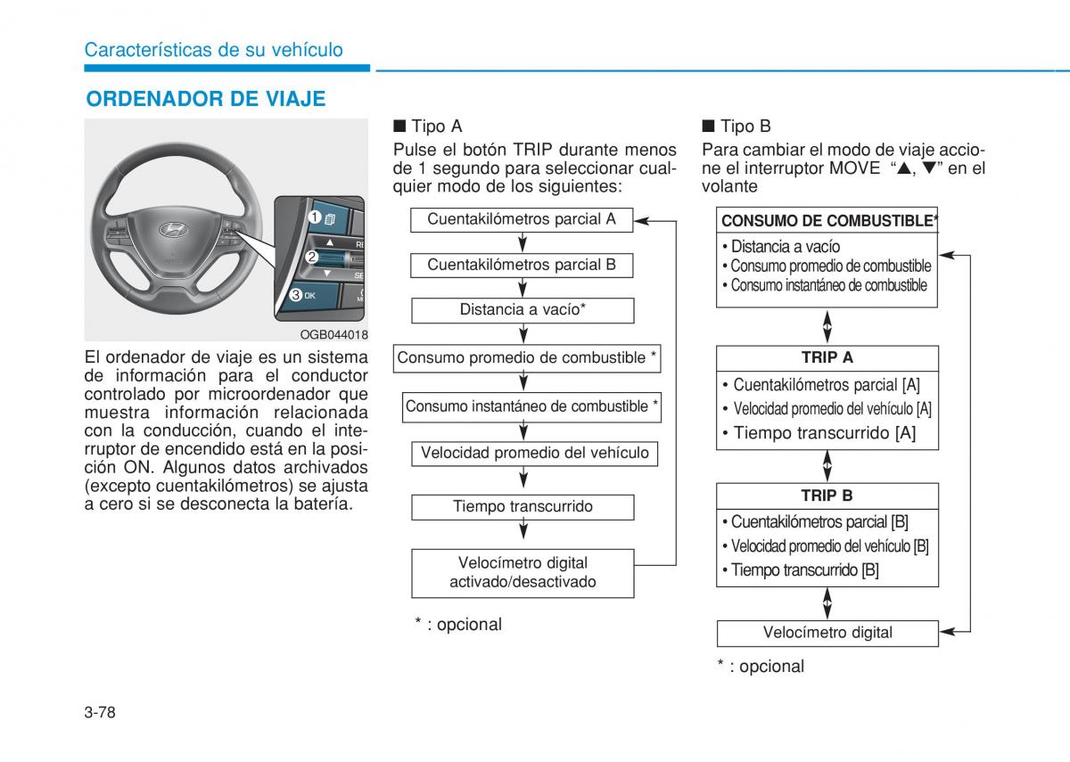 Hyundai i20 II 2 manual del propietario / page 170