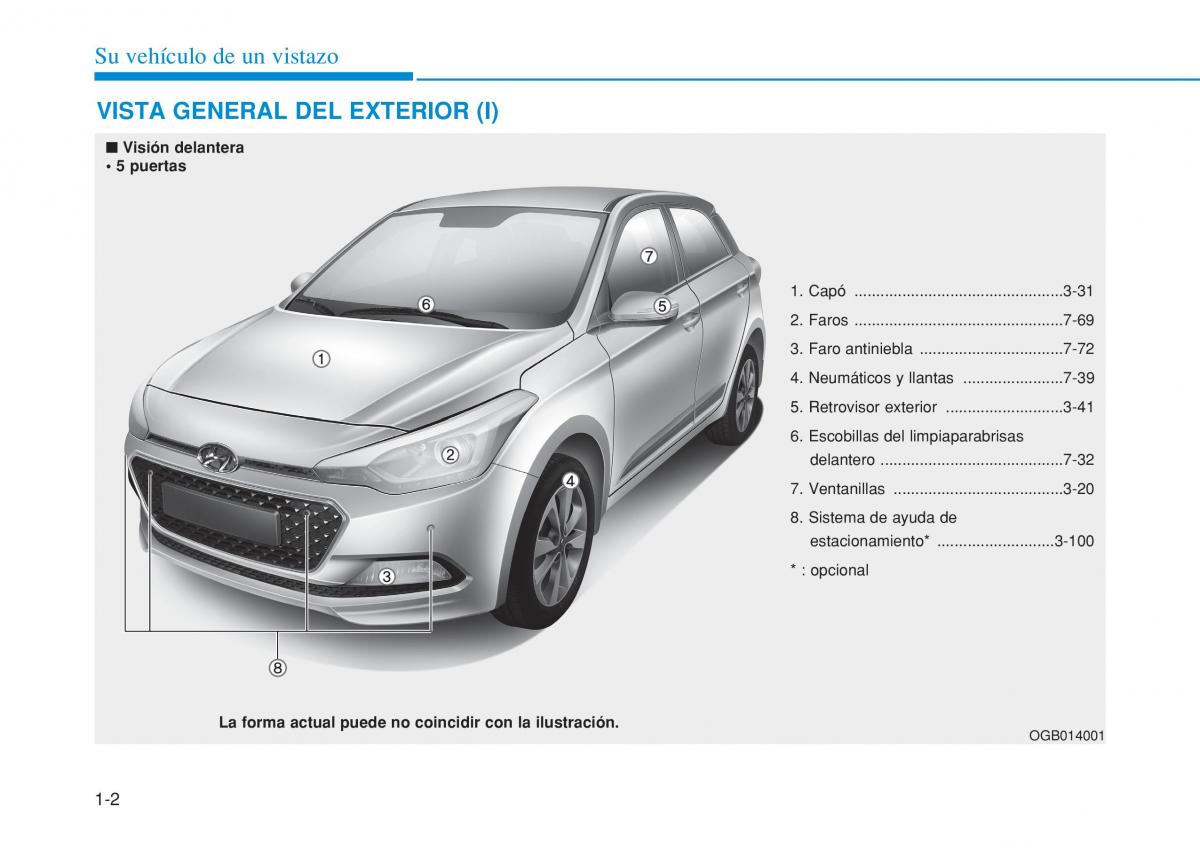 Hyundai i20 II 2 manual del propietario / page 22