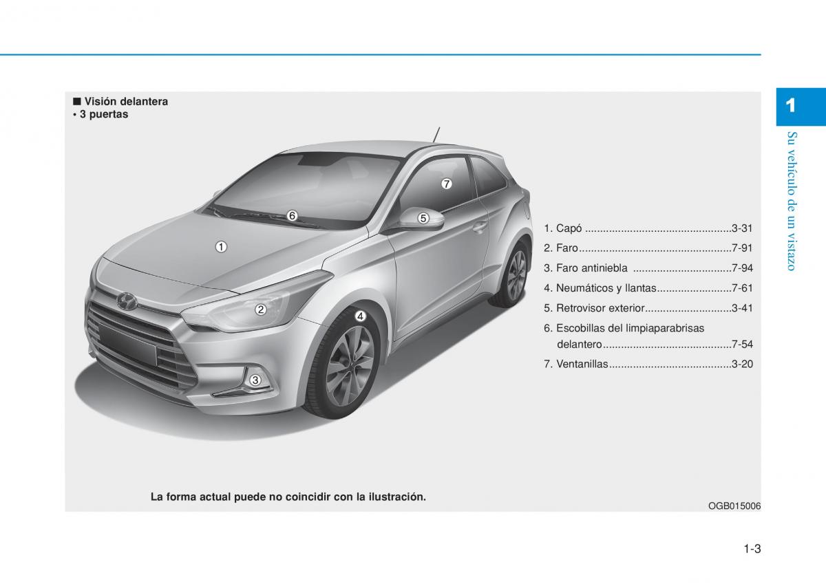 Hyundai i20 II 2 manual del propietario / page 23