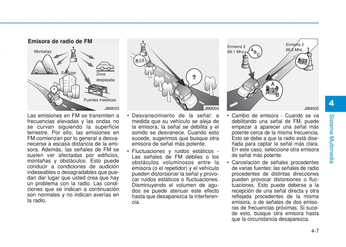 Hyundai i20 II 2 manual del propietario / page 239