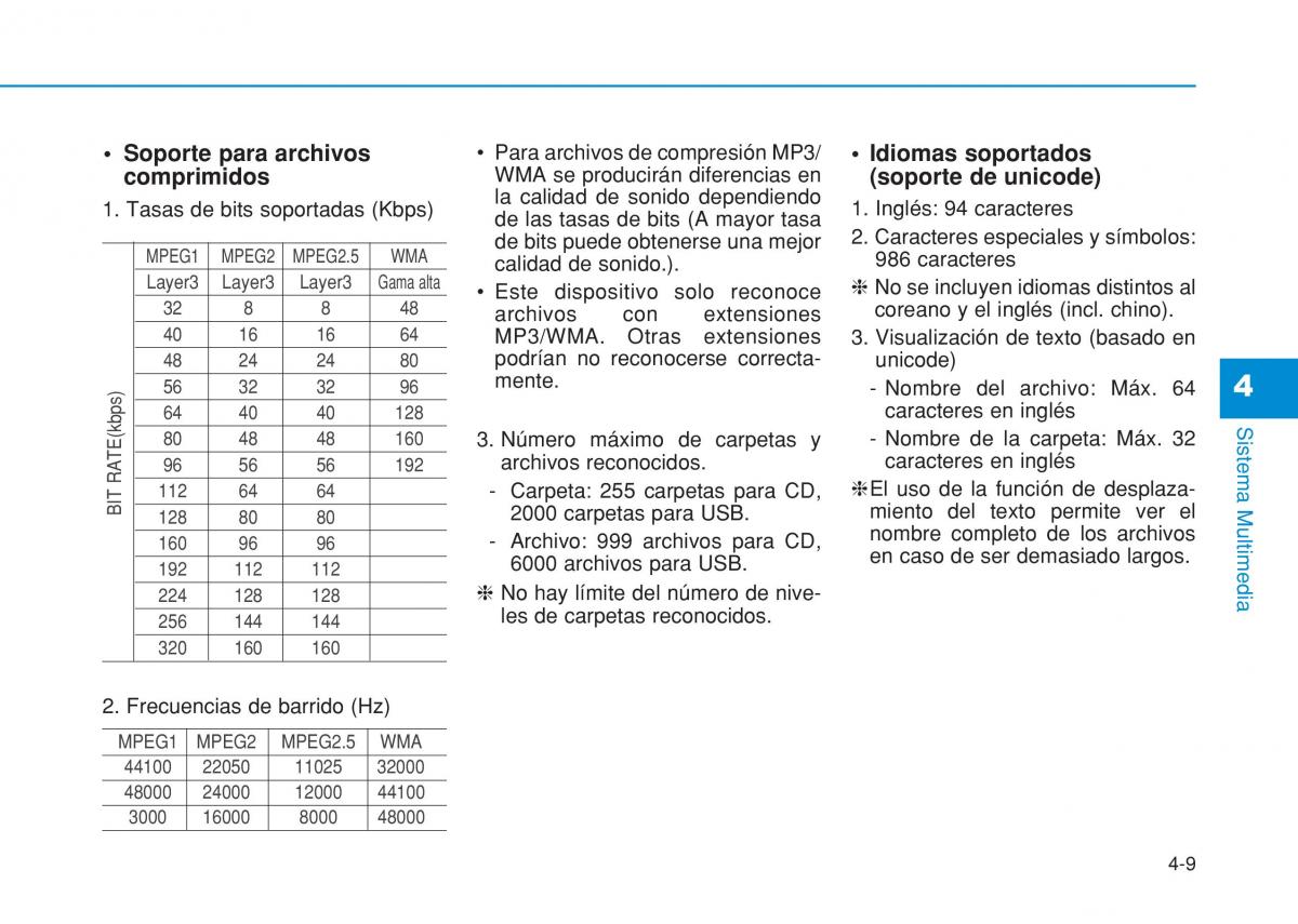 Hyundai i20 II 2 manual del propietario / page 241