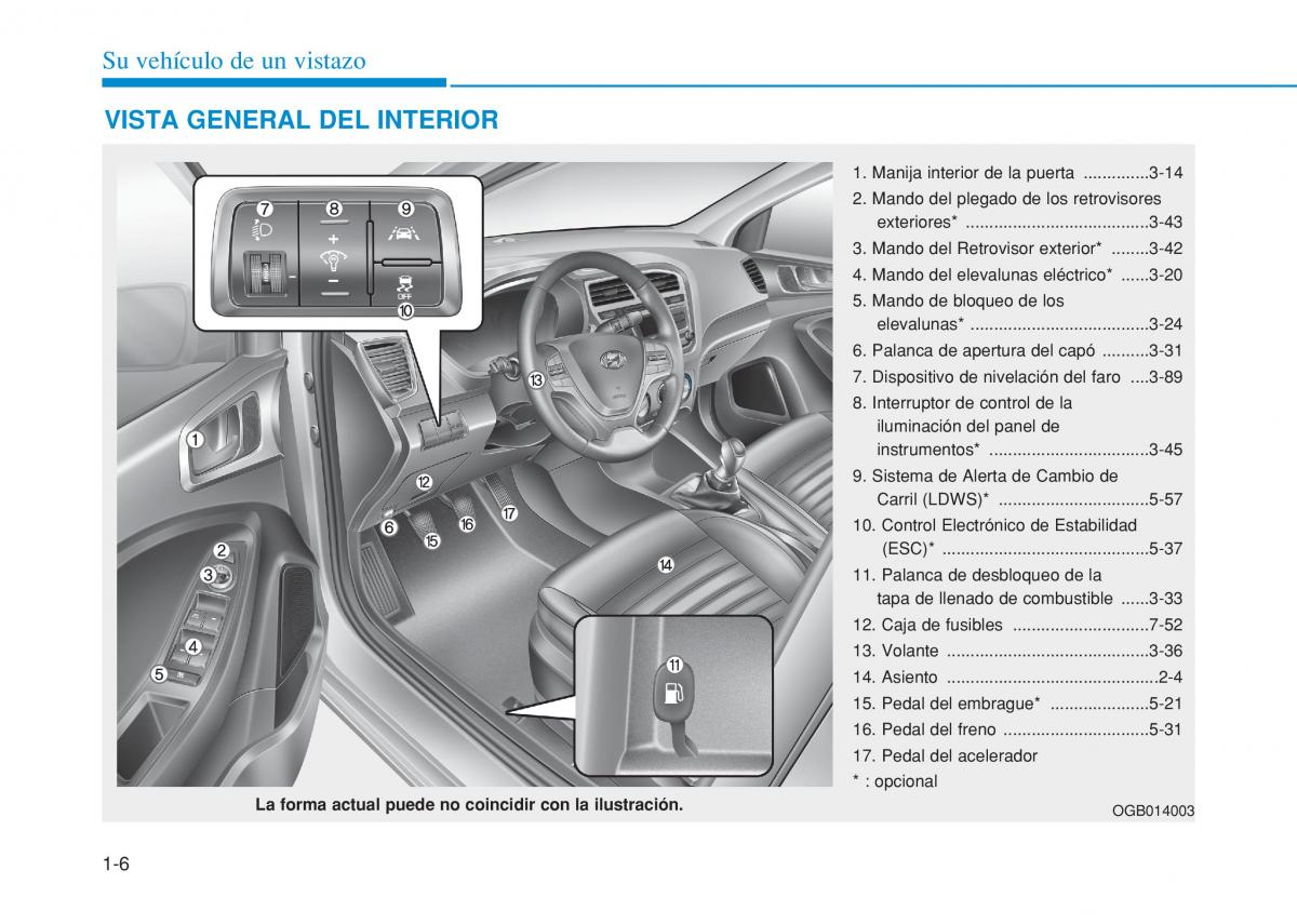 Hyundai i20 II 2 manual del propietario / page 26