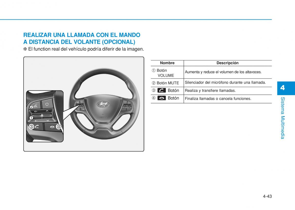 Hyundai i20 II 2 manual del propietario / page 275