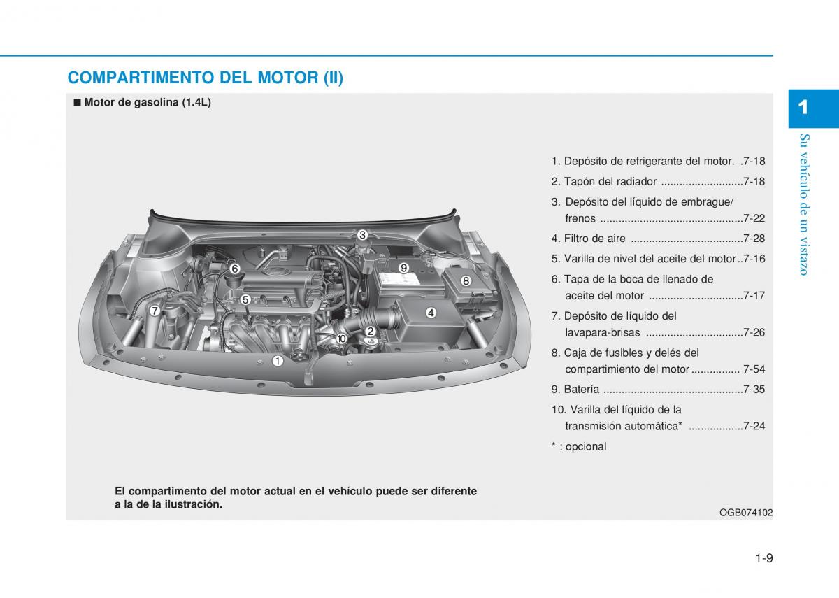 Hyundai i20 II 2 manual del propietario / page 29