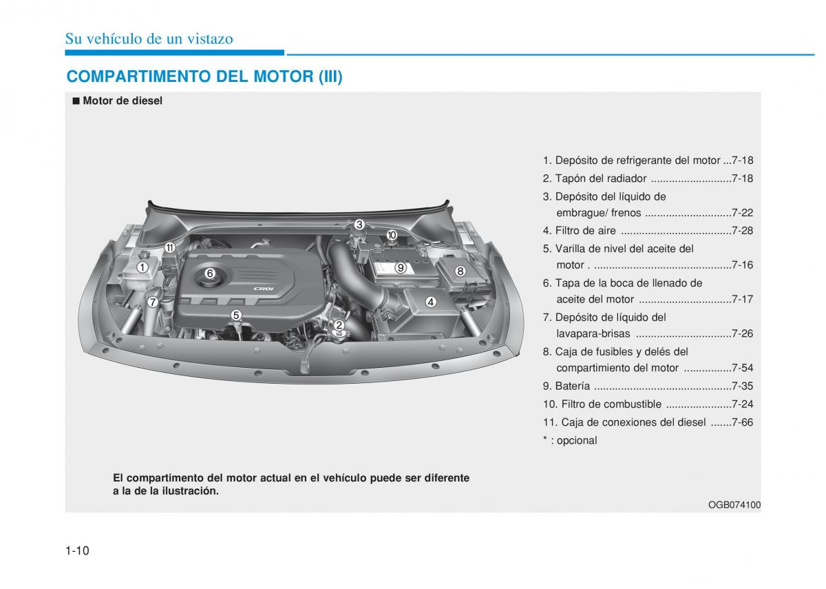 Hyundai i20 II 2 manual del propietario / page 30