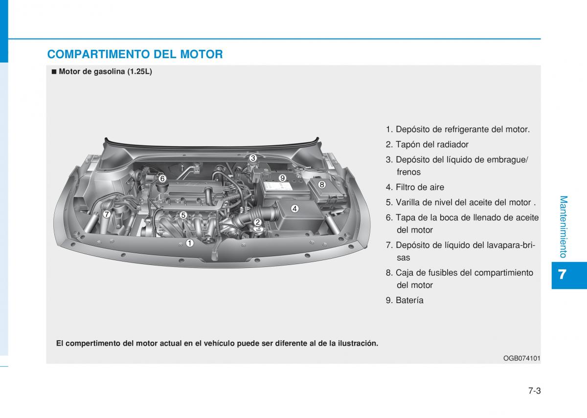 Hyundai i20 II 2 manual del propietario / page 409