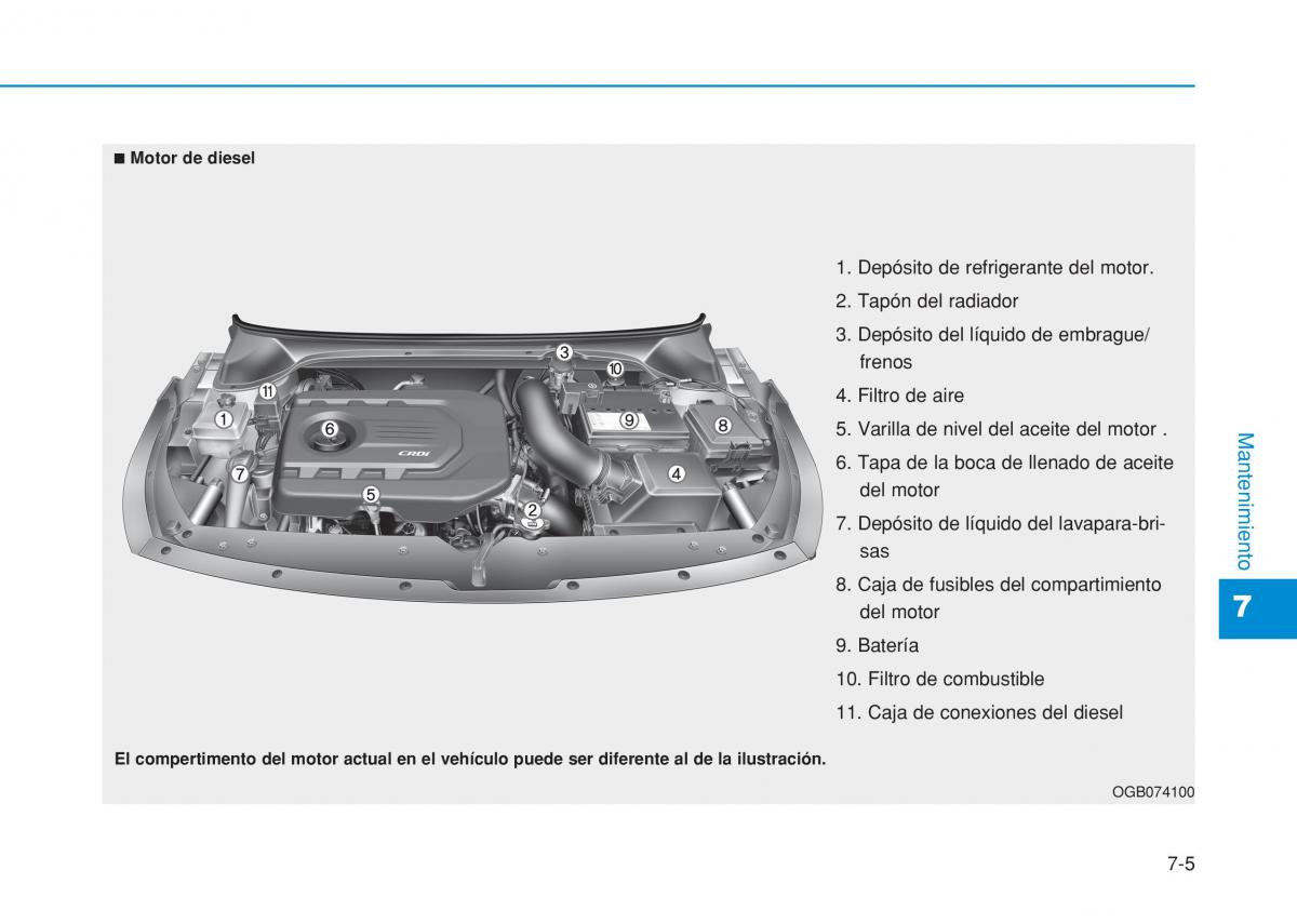 Hyundai i20 II 2 manual del propietario / page 411