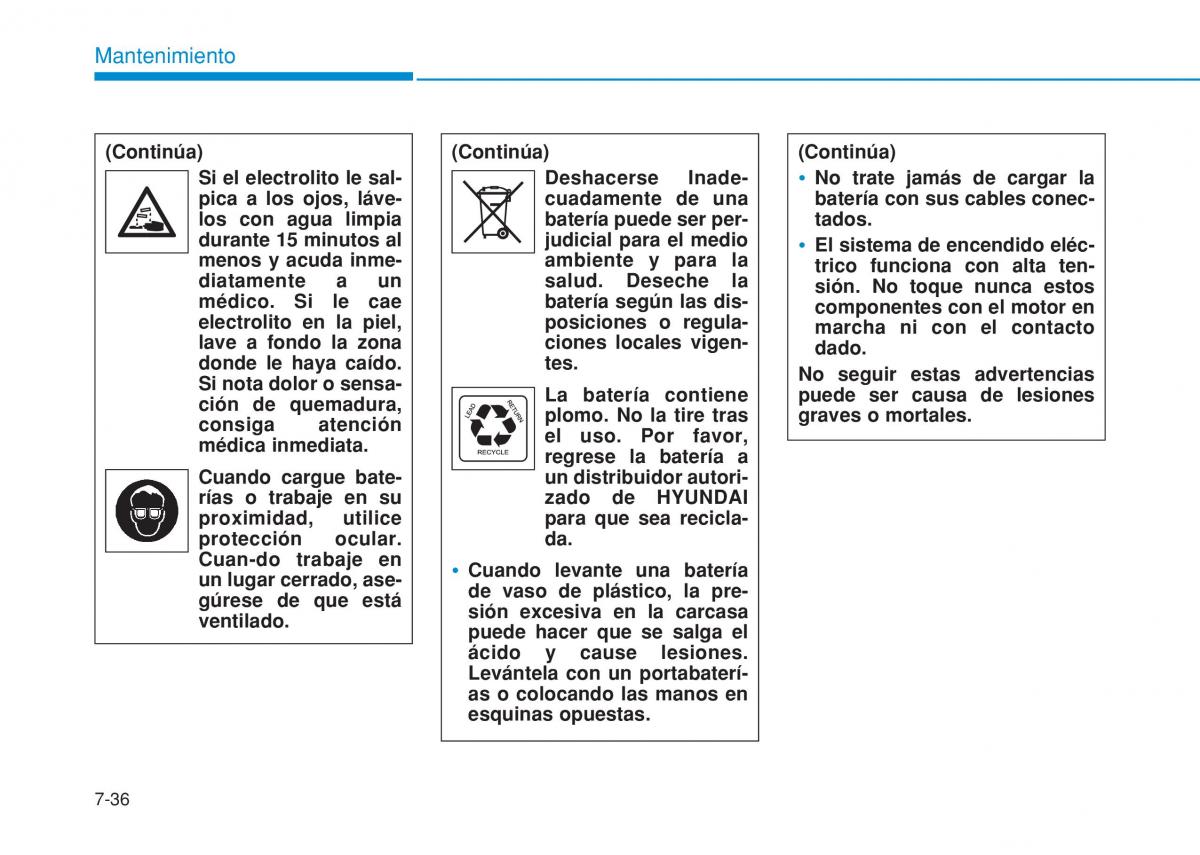 Hyundai i20 II 2 manual del propietario / page 442