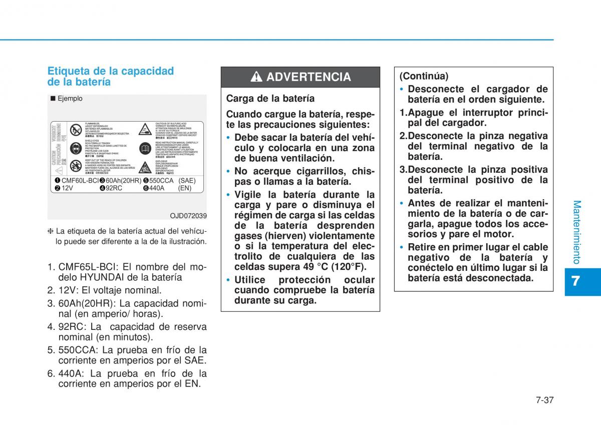 Hyundai i20 II 2 manual del propietario / page 443