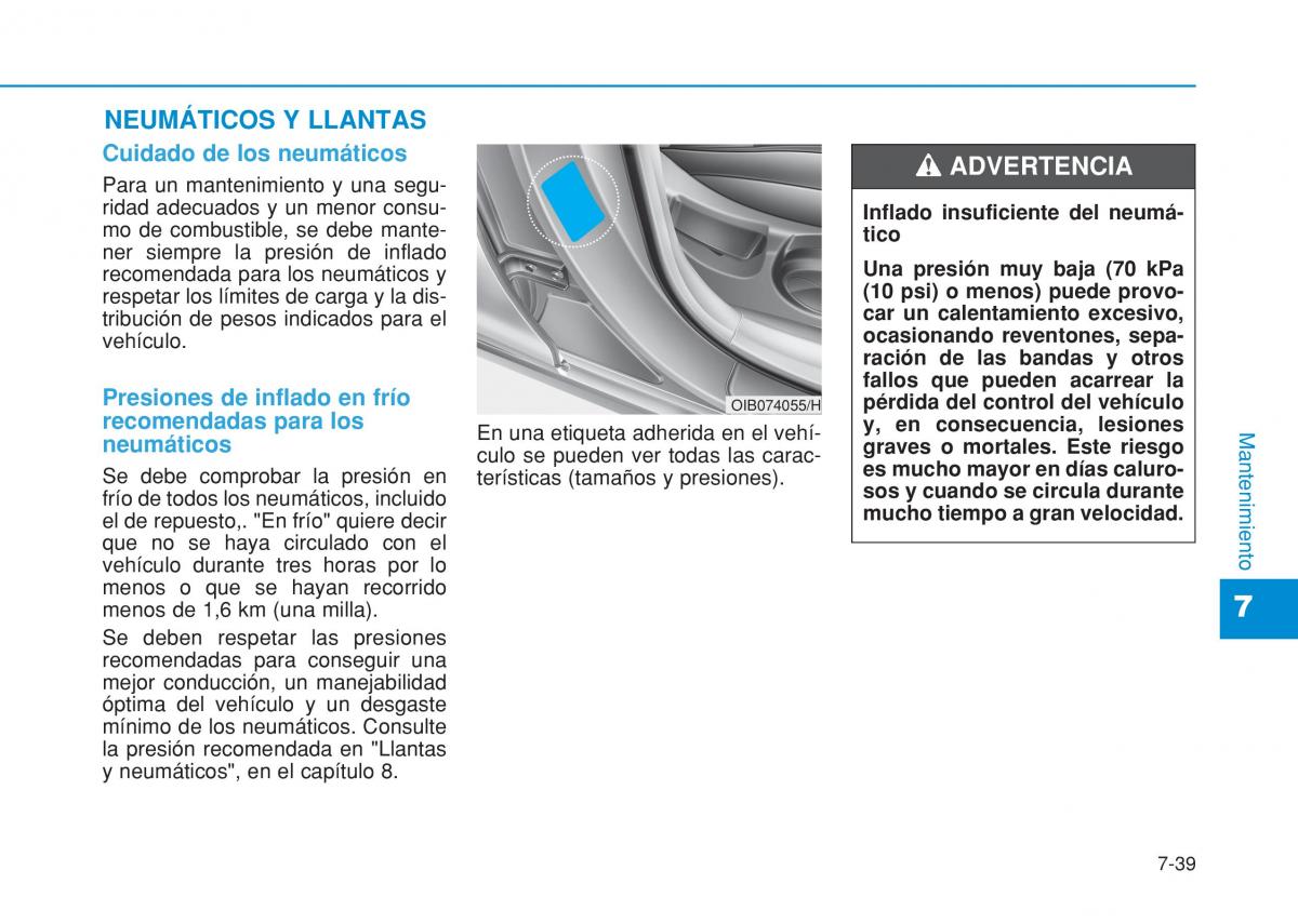 Hyundai i20 II 2 manual del propietario / page 445