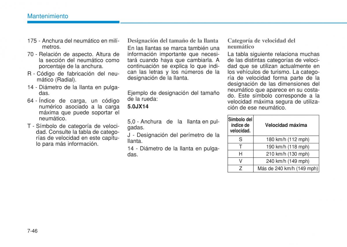 Hyundai i20 II 2 manual del propietario / page 452