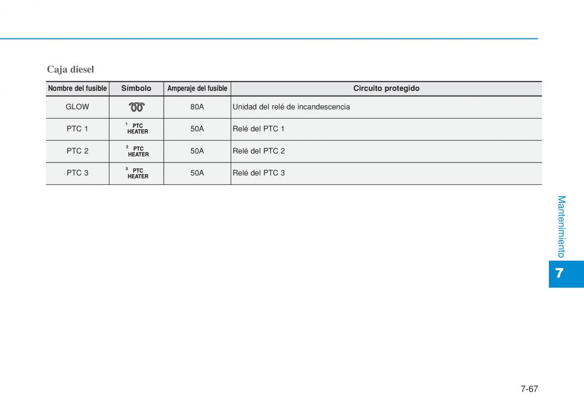 Hyundai i20 II 2 manual del propietario / page 473