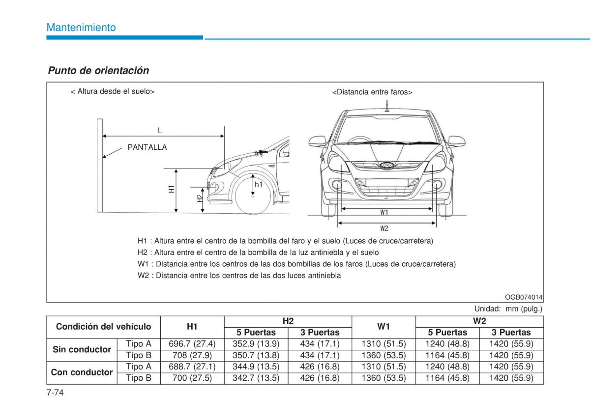 Hyundai i20 II 2 manual del propietario / page 480