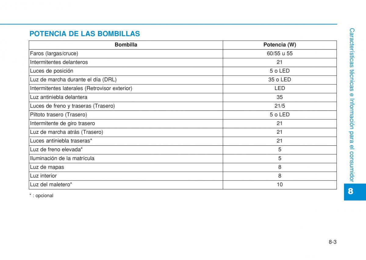 Hyundai i20 II 2 manual del propietario / page 501