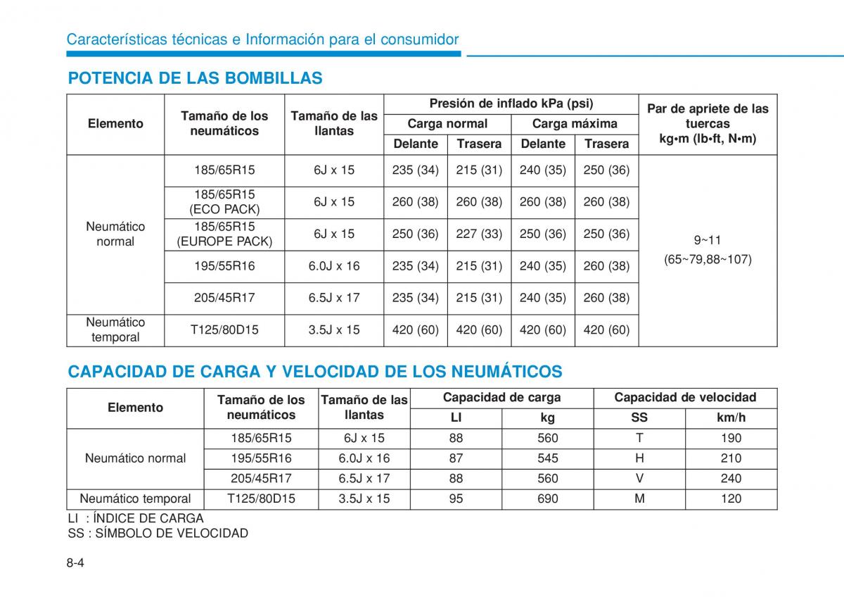 Hyundai i20 II 2 manual del propietario / page 502