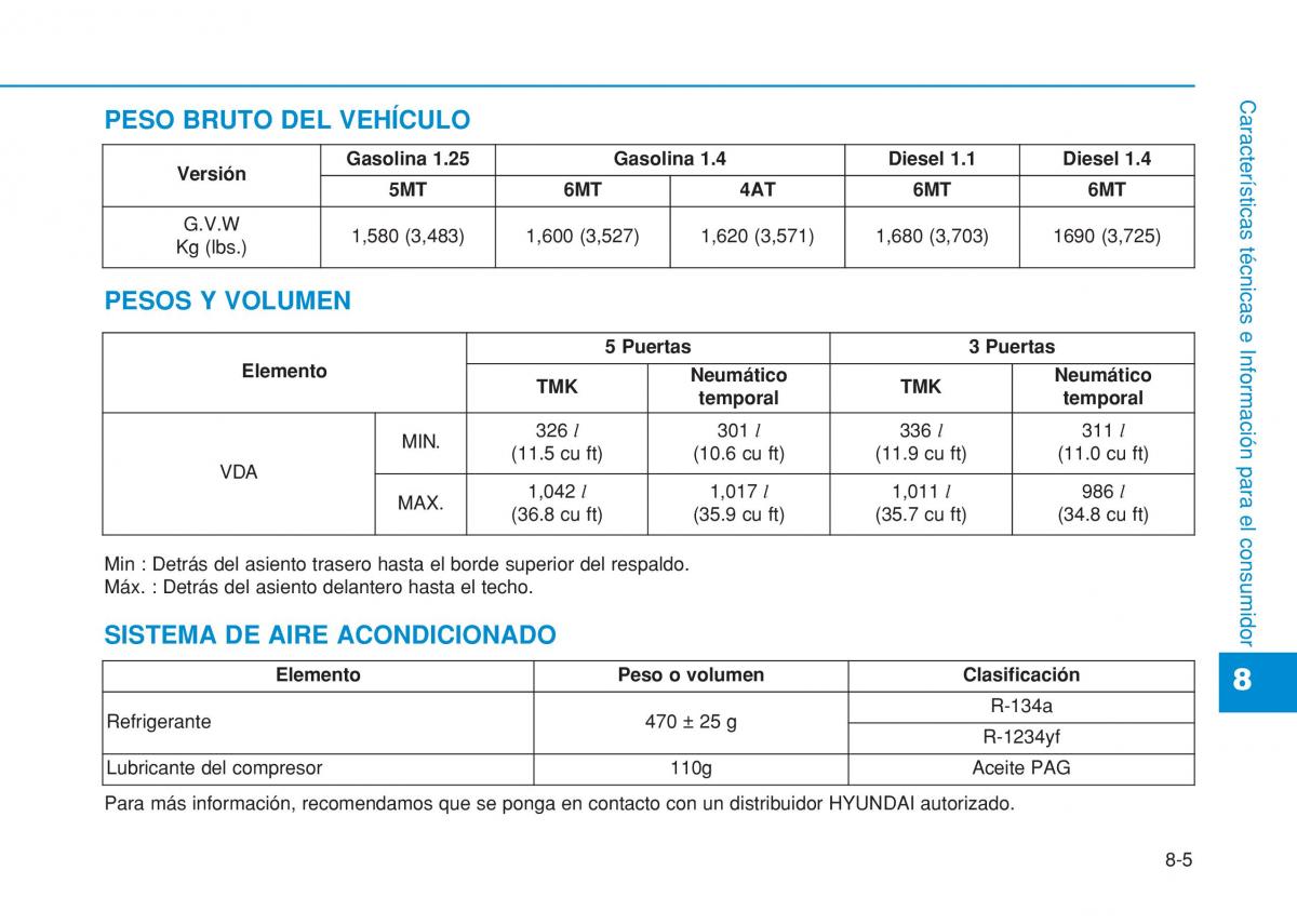 Hyundai i20 II 2 manual del propietario / page 503