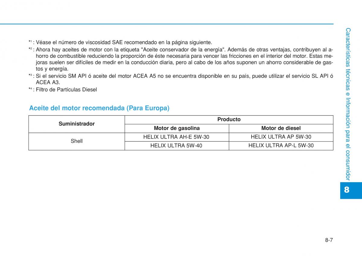 Hyundai i20 II 2 manual del propietario / page 505