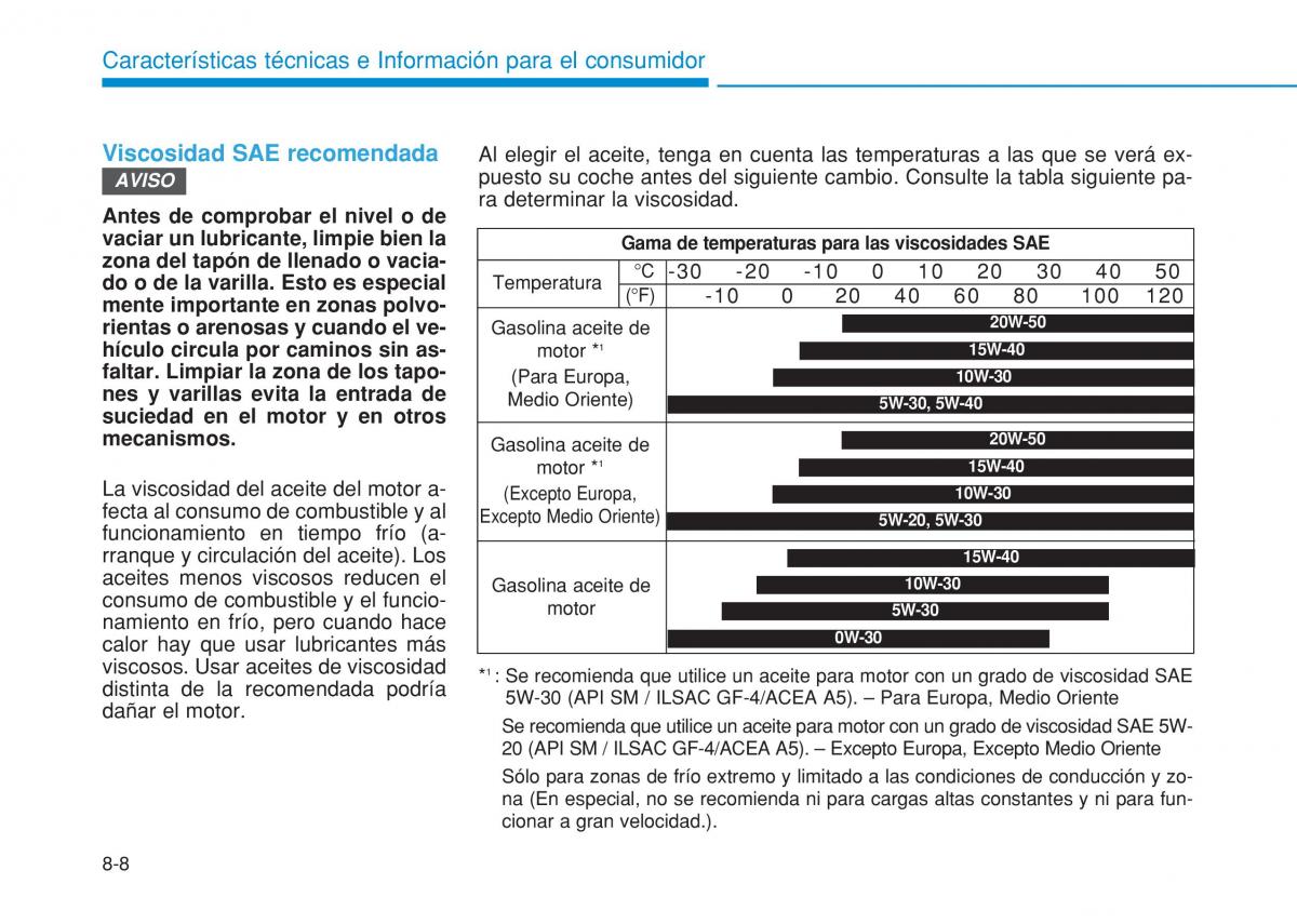 Hyundai i20 II 2 manual del propietario / page 506