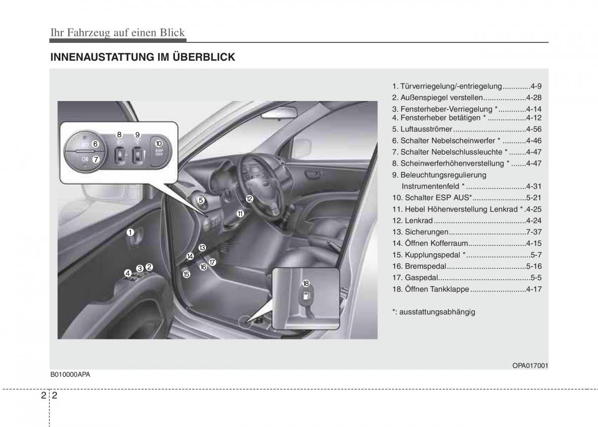 Hyundai i10 I 1 Handbuch / page 9