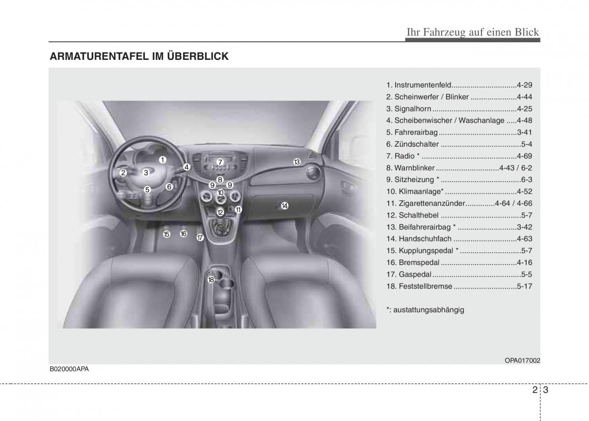 Hyundai i10 I 1 Handbuch / page 10