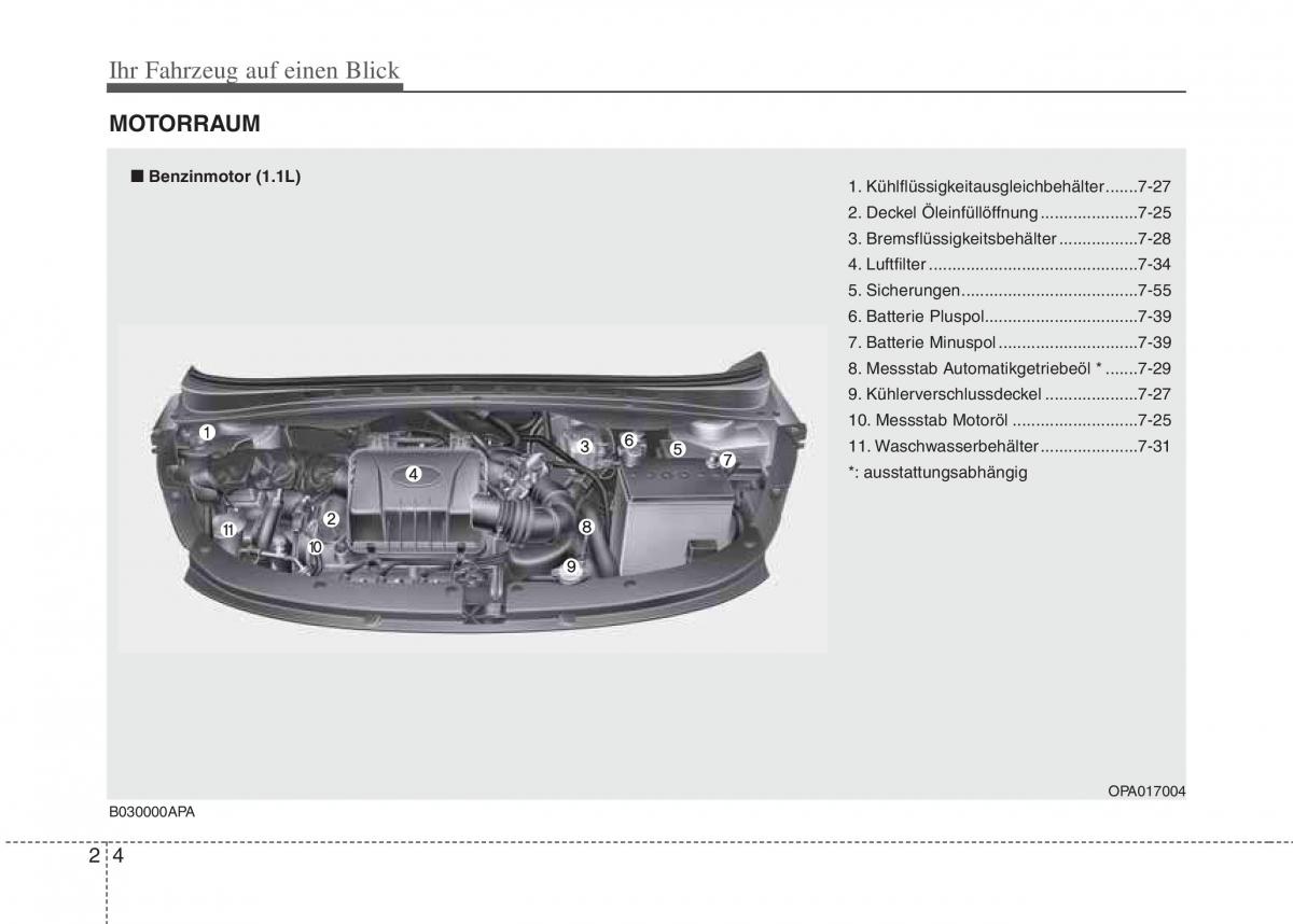 Hyundai i10 I 1 Handbuch / page 11