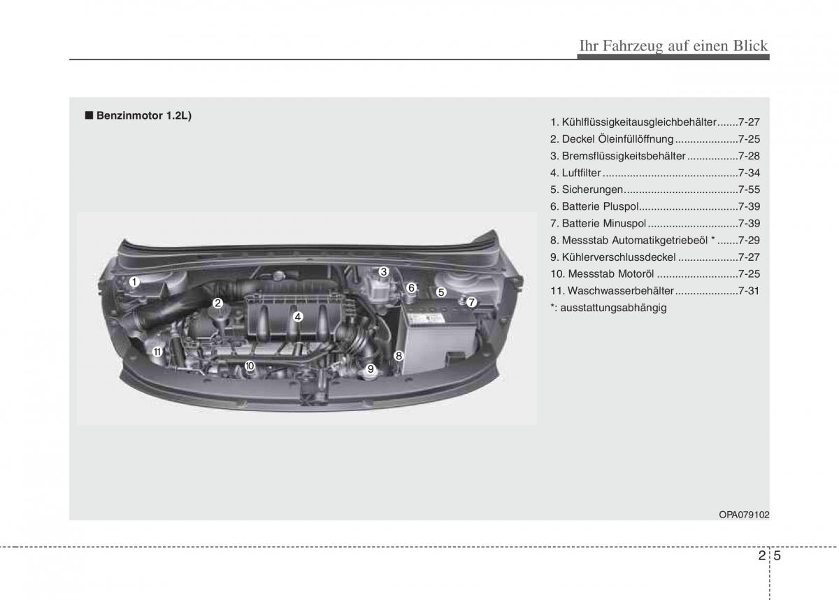 Hyundai i10 I 1 Handbuch / page 12