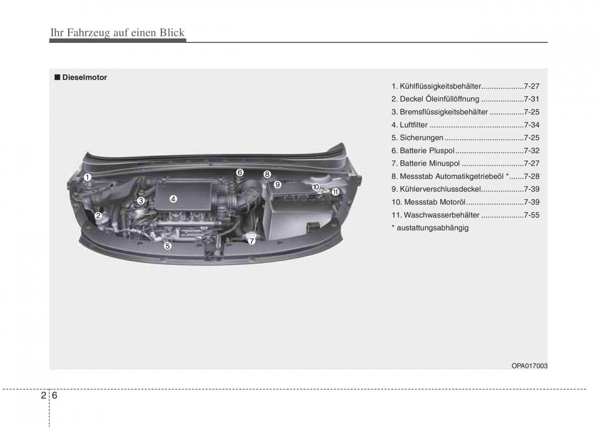 Hyundai i10 I 1 Handbuch / page 13