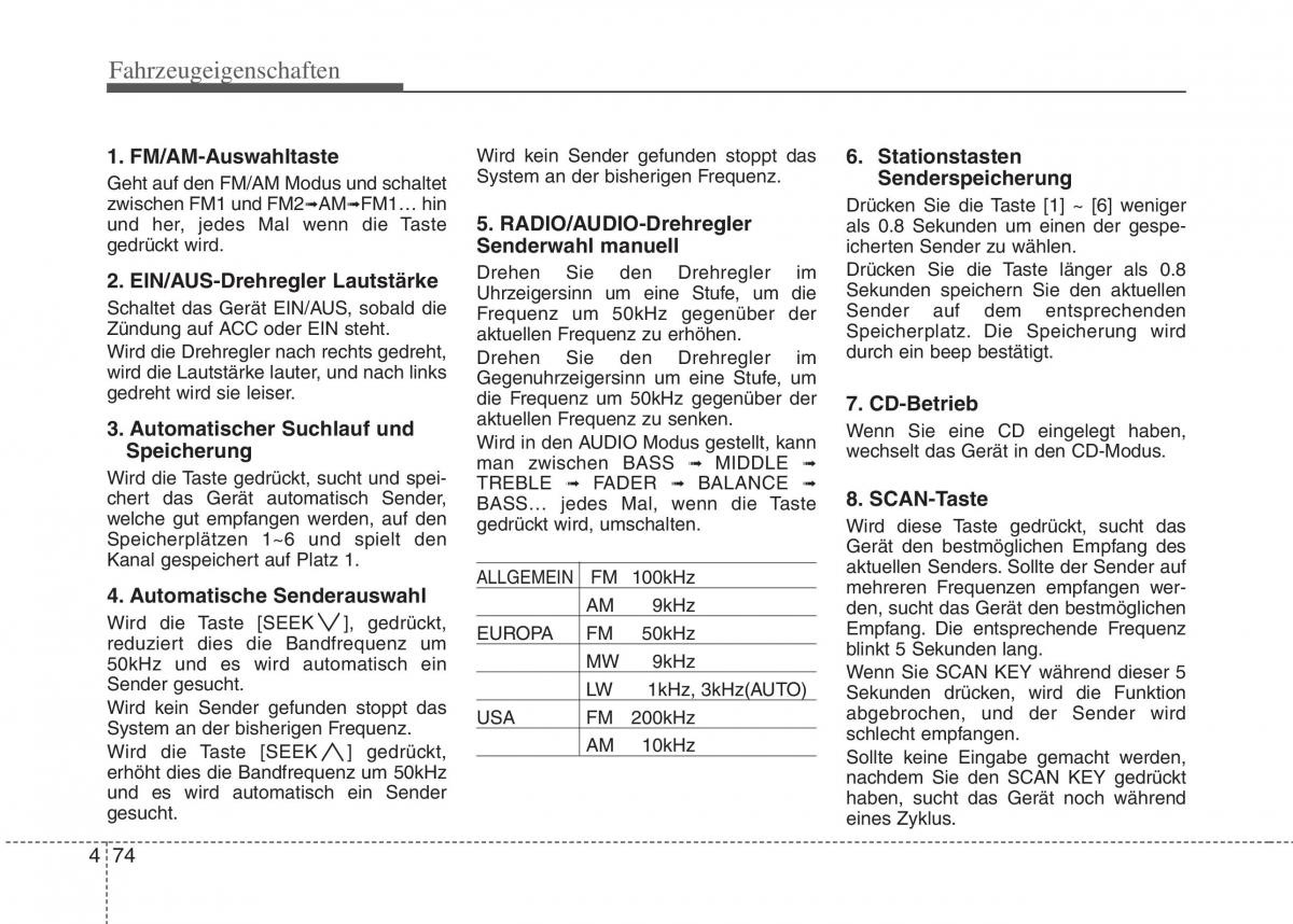 Hyundai i10 I 1 Handbuch / page 143