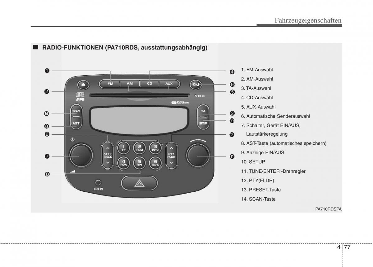 Hyundai i10 I 1 Handbuch / page 146