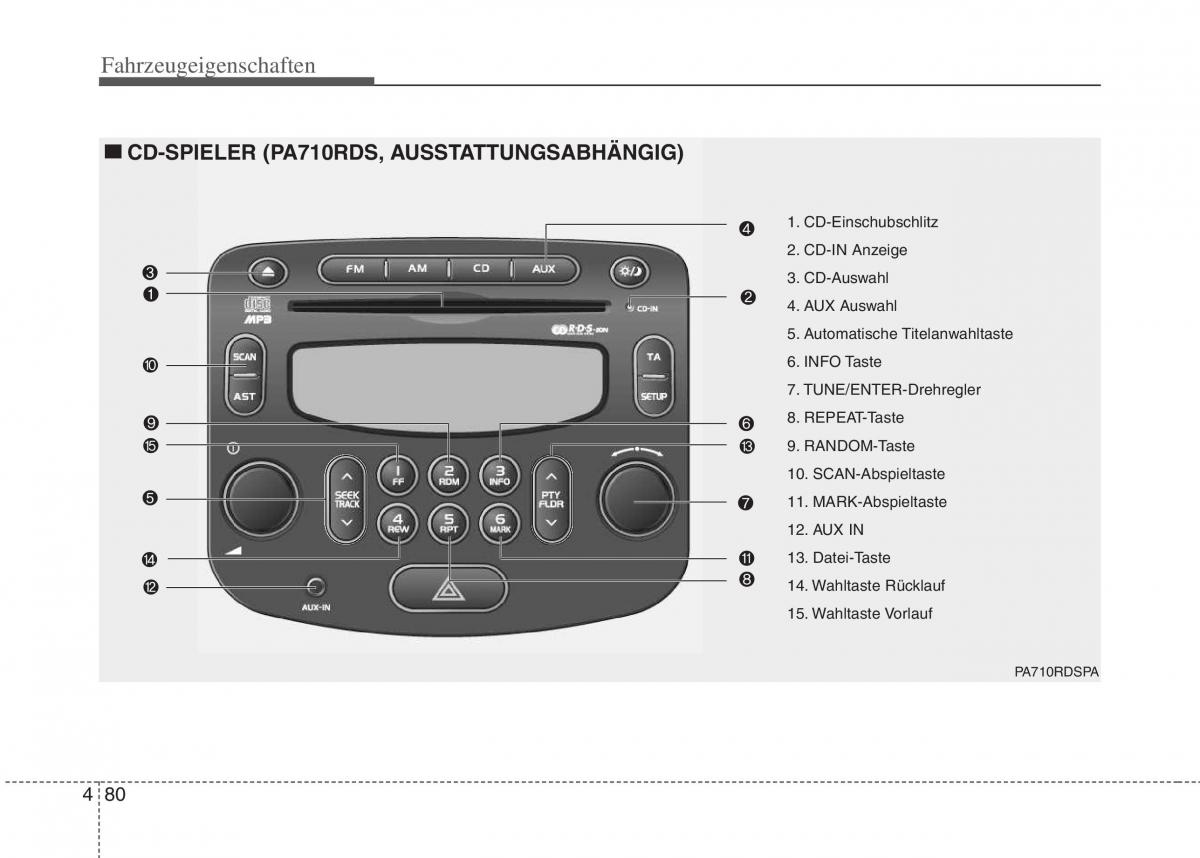 Hyundai i10 I 1 Handbuch / page 149