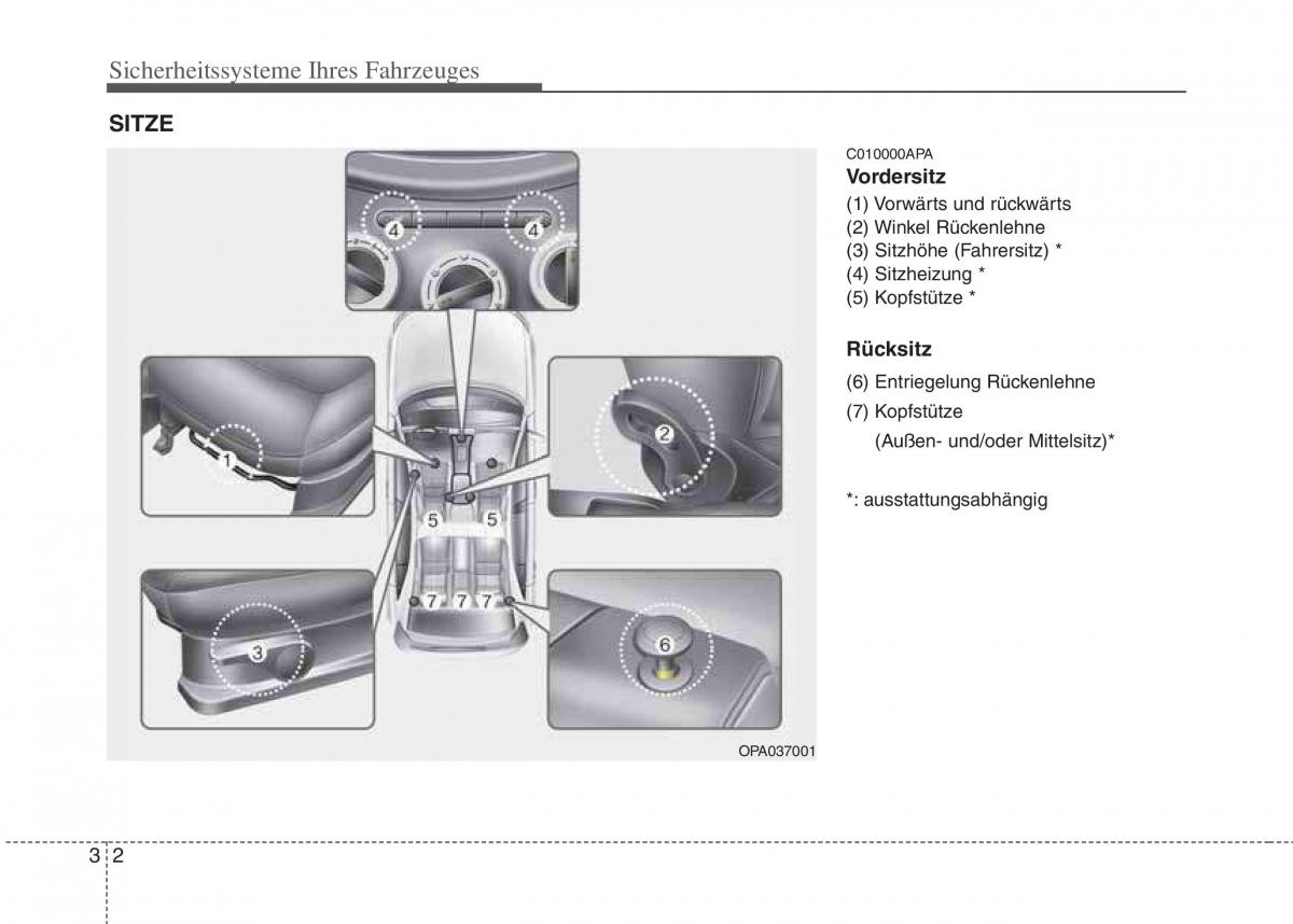 Hyundai i10 I 1 Handbuch / page 15