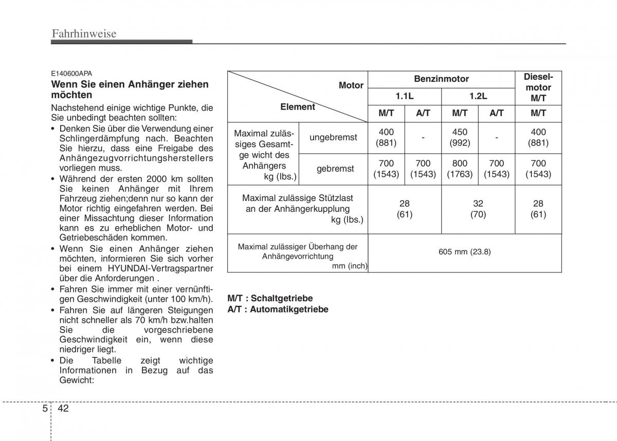 Hyundai i10 I 1 Handbuch / page 199