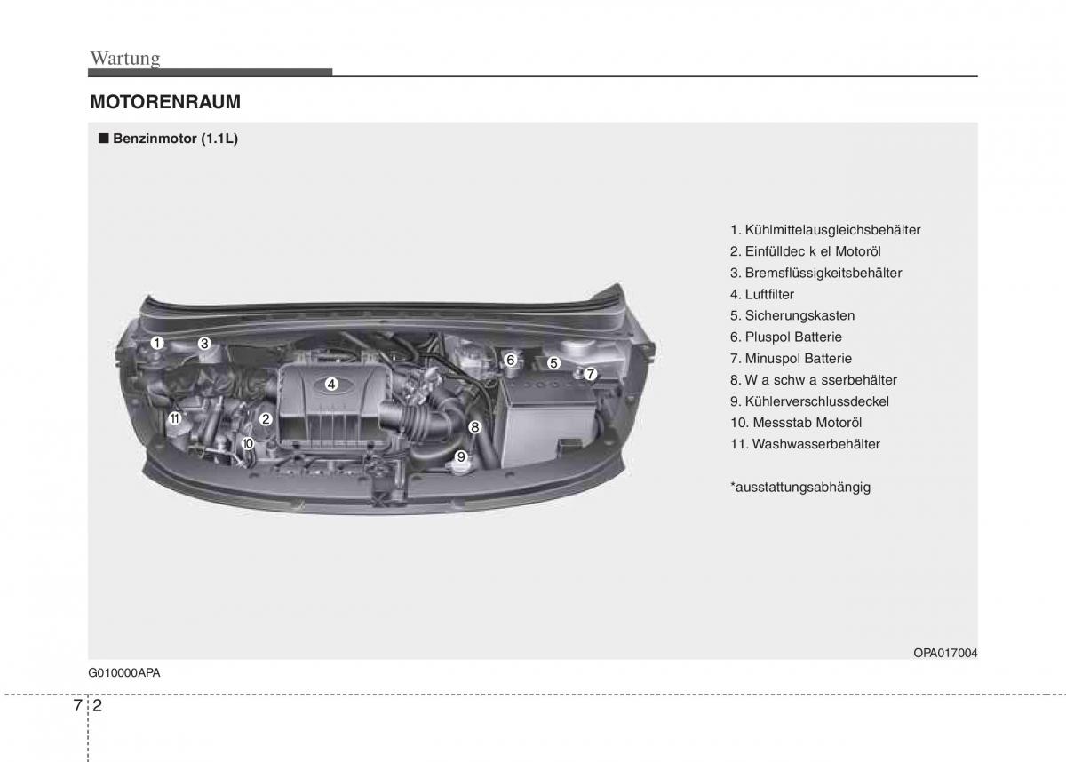 Hyundai i10 I 1 Handbuch / page 221