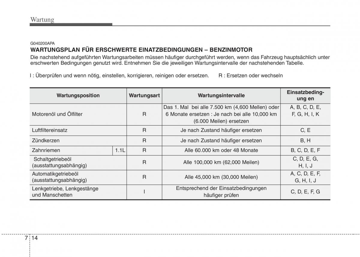 Hyundai i10 I 1 Handbuch / page 233