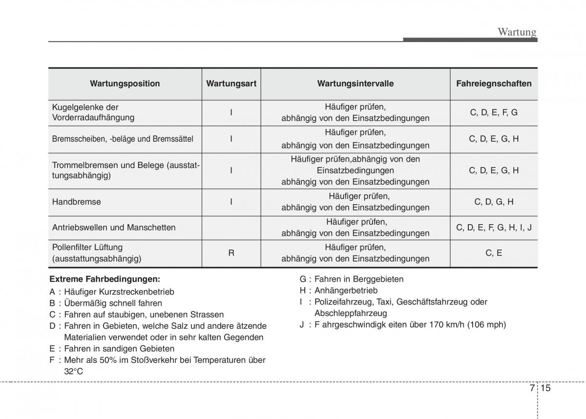 Hyundai i10 I 1 Handbuch / page 234