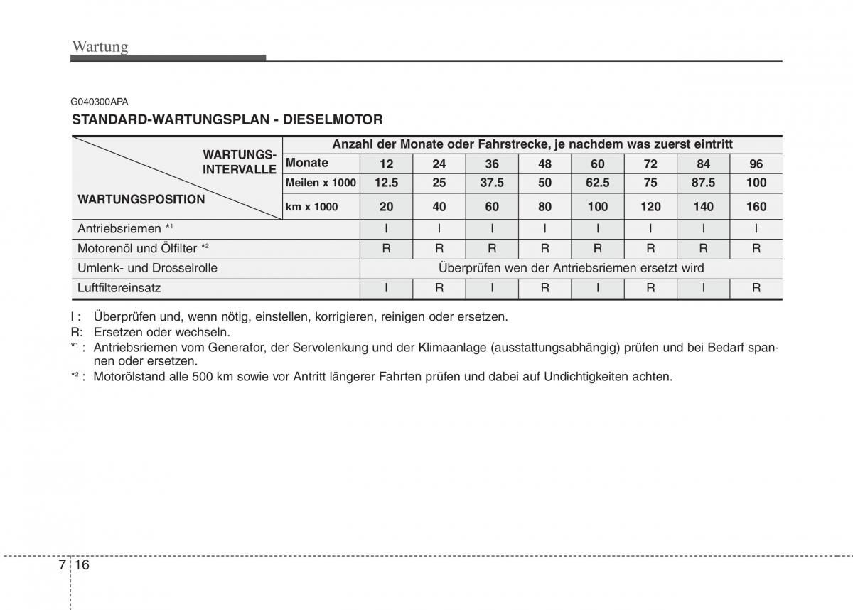 Hyundai i10 I 1 Handbuch / page 235