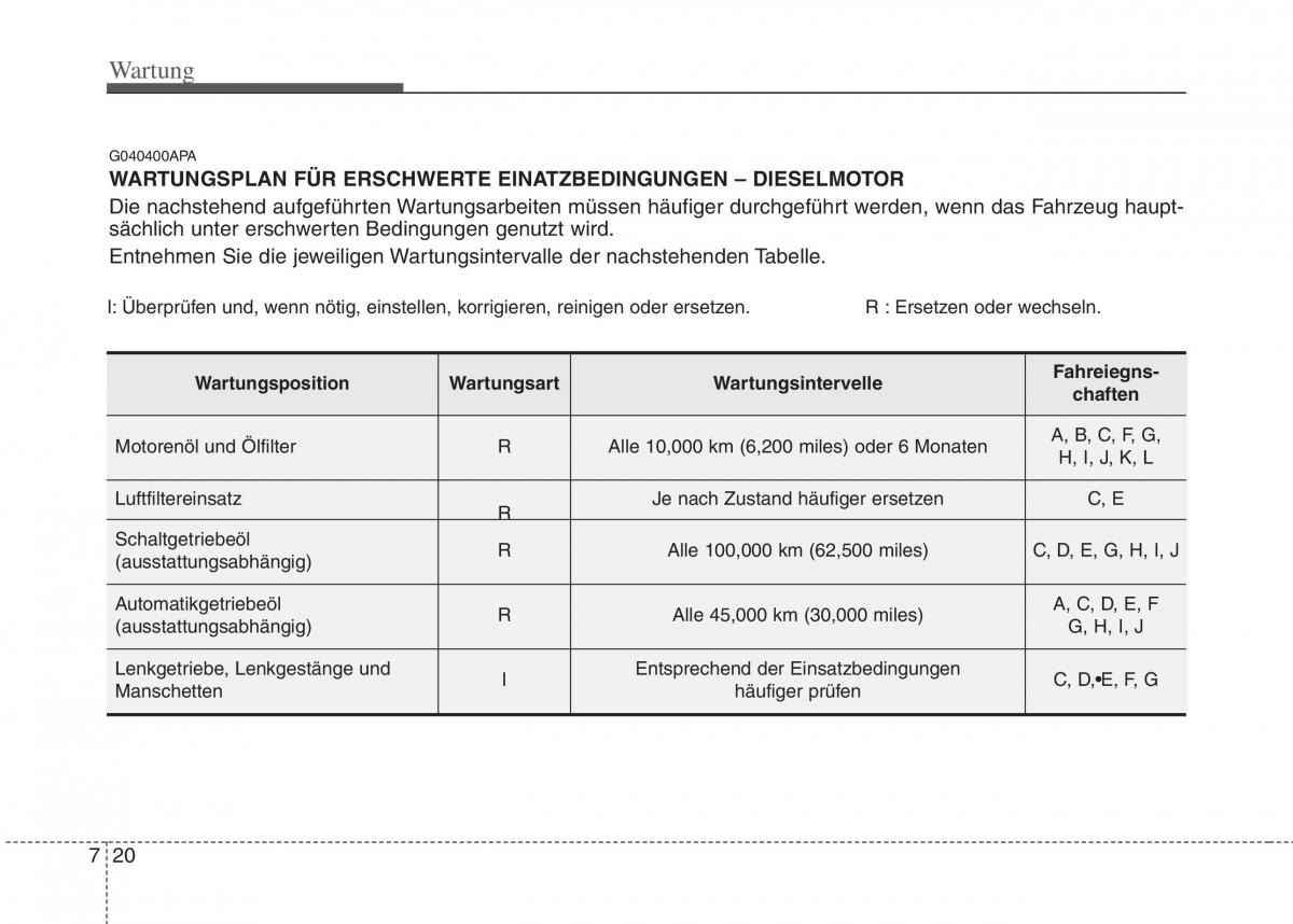 Hyundai i10 I 1 Handbuch / page 239